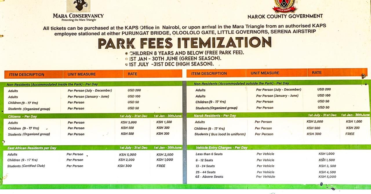 Masai Mara Entrance Fee: Unlock the Secrets Now