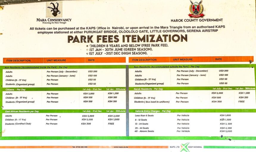 Masai Mara Entrance Fee – Your Travel Guide