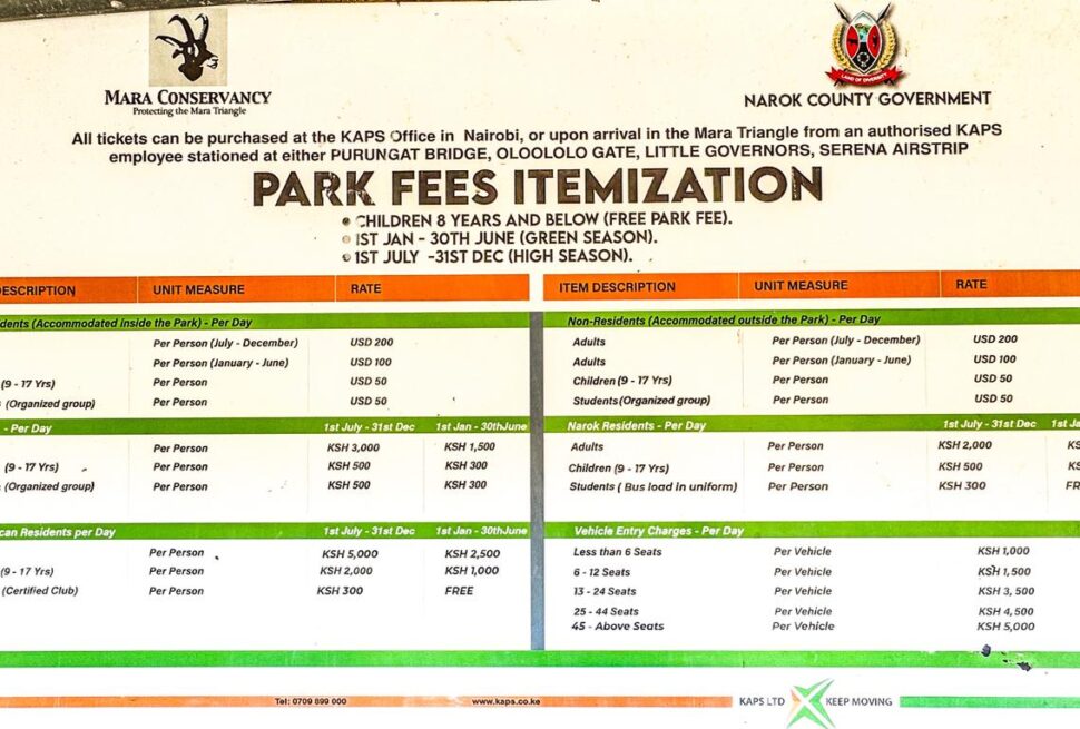 masai mara entrance fee - divulge adventures